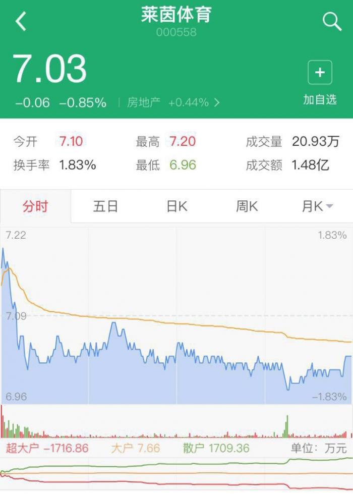  英超公布新转播分成，中小球队分红涨幅明显  